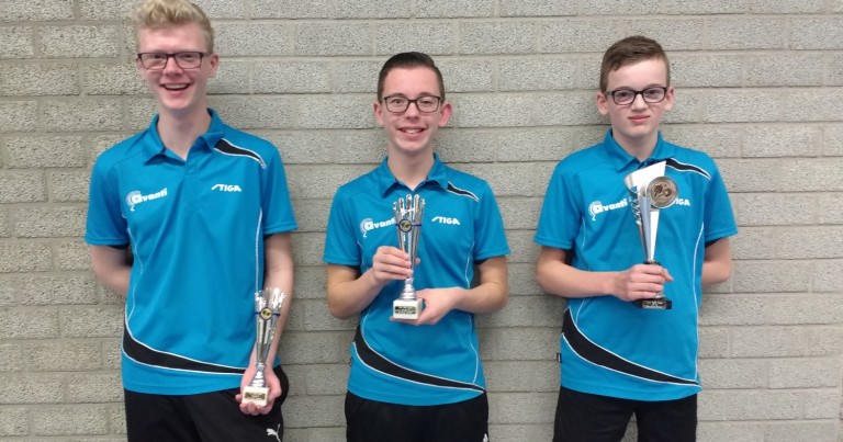 Zuid-Hollandse Kampioenschappen Jeugd