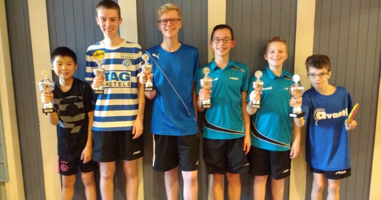 Clubkampioenschappen jeugd